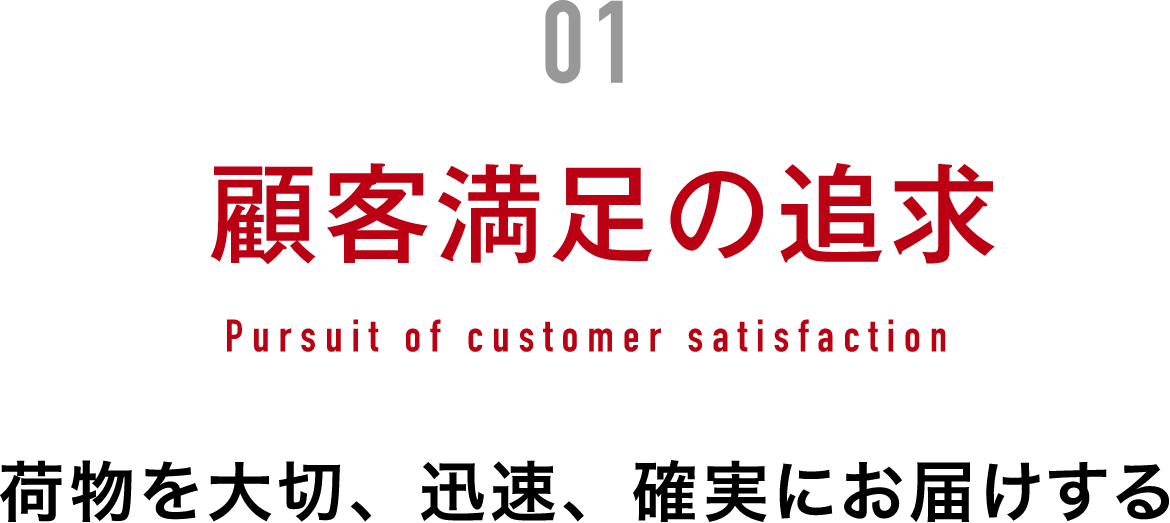 経営方針1